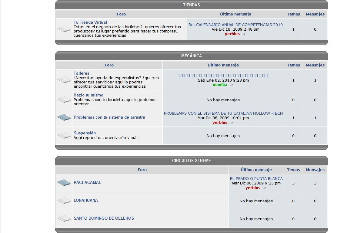 SkyLineGray desconfigurado ultimos temas copa todo