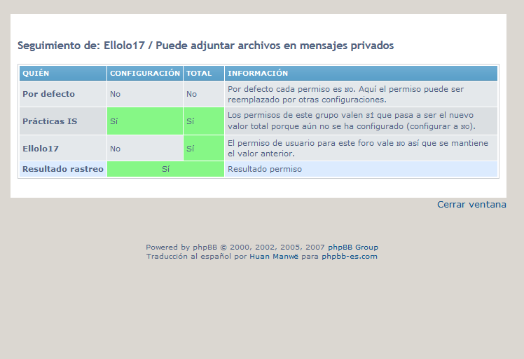 Seguimiento para adjuntar archivos en mensajes privados en un usuario normal.