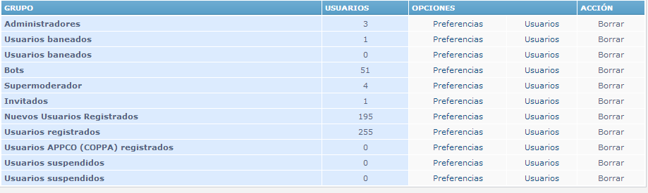 grupos.PNG