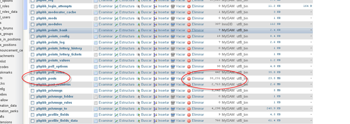 Tabla de PHP_POST de copia de seguridad anterior